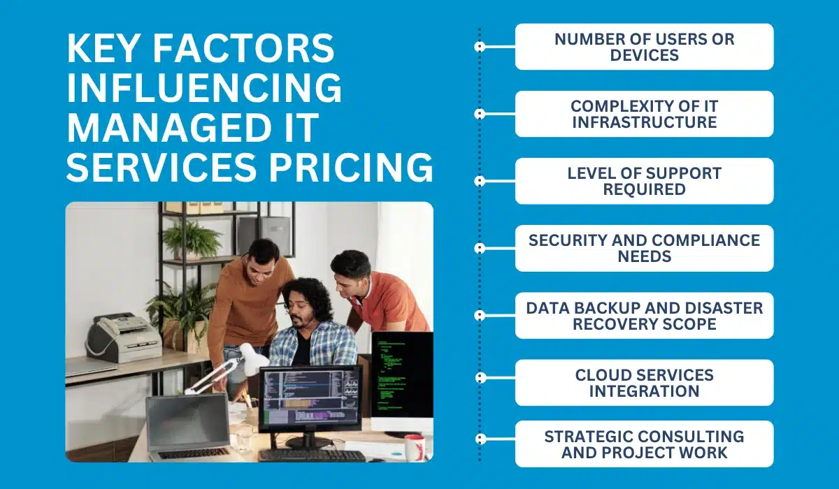 Key factors influencing managed IT services pricing